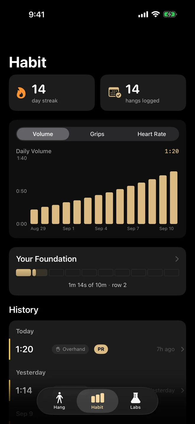 Hang Habit on iPhone, showing training progress and hang history.